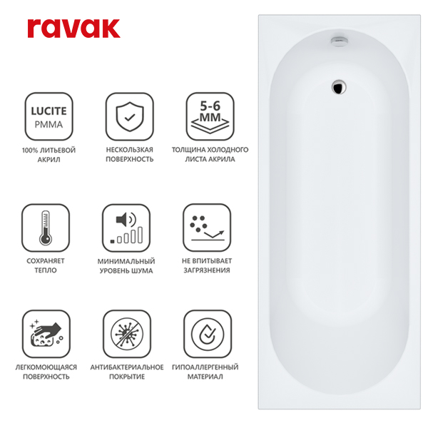 Ванна Ravak SET SONATA 170x70 (ванна+опора 70+Сточный комплект хpом 
