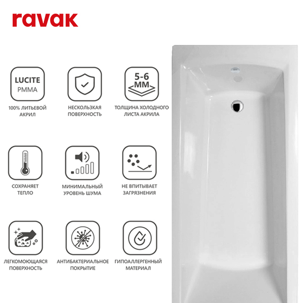 Ванна Ravak SET DOMINO PLUS 180x80 (ванна+опора 80+Сточный комплект хpом II (квадратный)