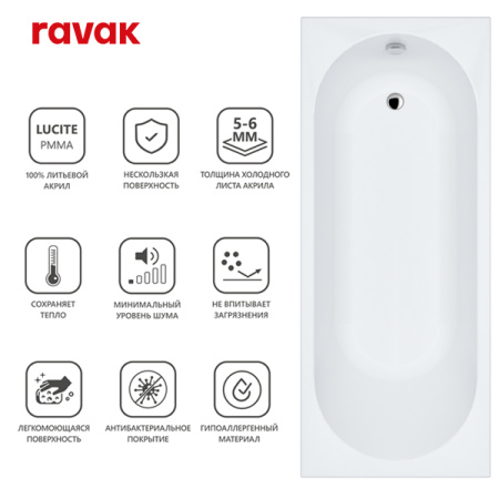 Ванна RAVAK SONATA 180x70 SET (ванна + опора 70 + Сточный комплект хpом)