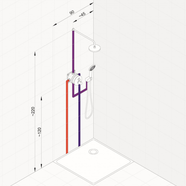 KLUDI ZENTA Комплект для душа (5 в 1) New с термостатом