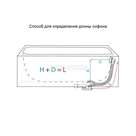 ALCAPLAST Сифон для ванны автомат комплект, металл A55K-80-VE-01