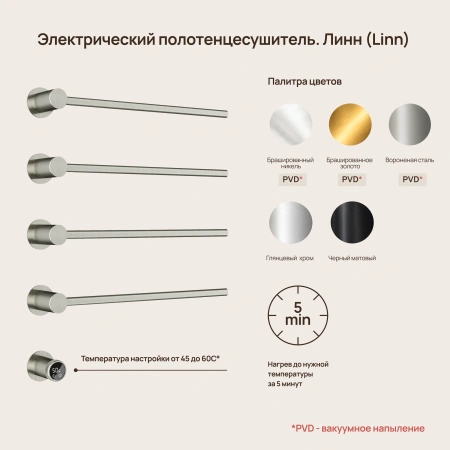 Sancos Полотенцесушитель Linea электрический встраиваемый , брашированный никель