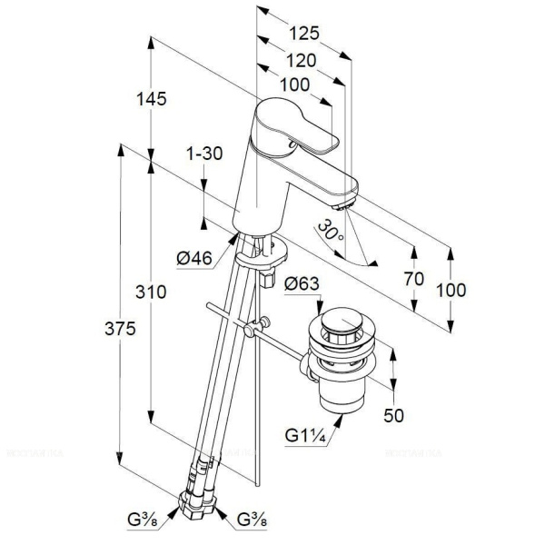 KLUDI PURE&EASY Комплект для душа (3 в 1)
