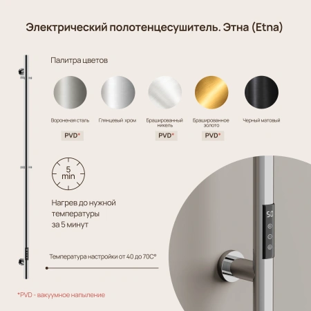 Sancos Полотенцесушитель Etna электрический 150x3 I-образный, хром