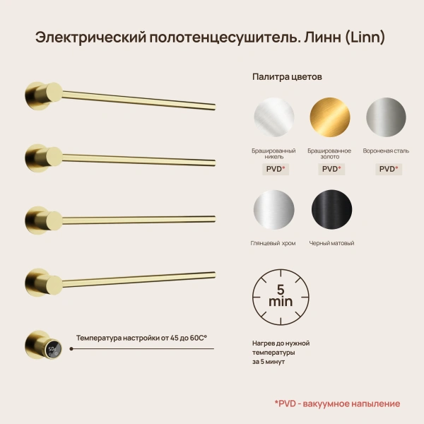 Sancos Полотенцесушитель Linea электрический встраиваемый , брашированное золото