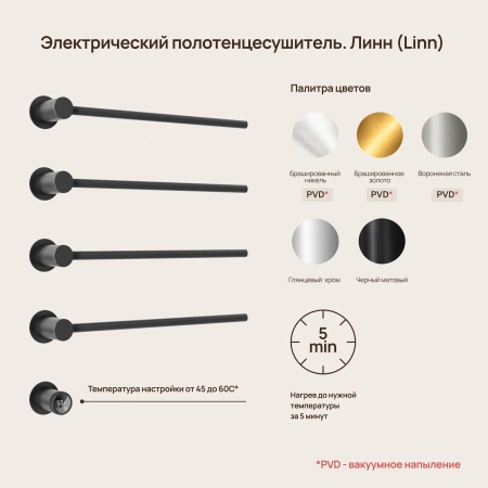 Sancos Полотенцесушитель Linea электрический встраиваемый , черный матовый