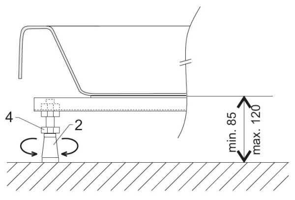 Опоpная констpукция RAVAK для поддонов LA 90x90 см
